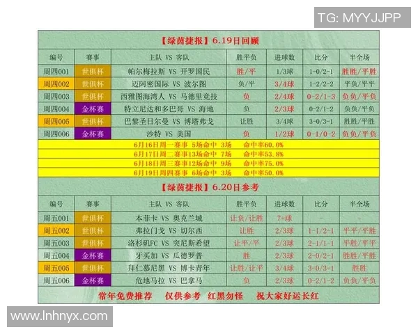 竞彩足球玩法详解及投注技巧分享助你轻松赢取奖金